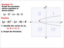 Math Example--Quadratics--Conic Sections: Example 12