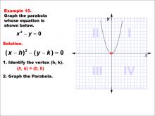 Math Example--Quadratics--Conic Sections: Example 15