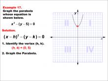 Math Example--Quadratics--Conic Sections: Example 17