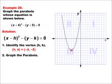 Math Example--Quadratics--Conic Sections: Example 20