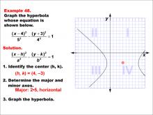 Math Example--Quadratics--Conic Sections: Example 48