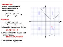 Math Example--Quadratics--Conic Sections: Example 49