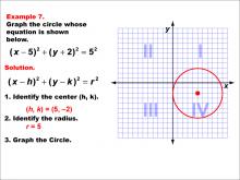 Math Example--Quadratics--Conic Sections: Example 7