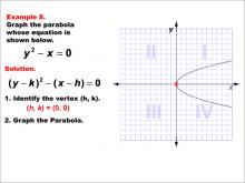 Math Example--Quadratics--Conic Sections: Example 8