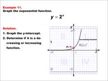 Math Example--Exponential Concepts--Graphs of Exponential Functions: Example 11