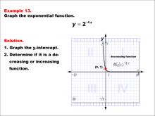 Math Example--Exponential Concepts--Graphs of Exponential Functions: Example 13