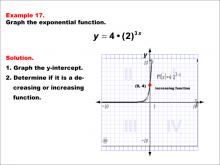 Math Example--Exponential Concepts--Graphs of Exponential Functions: Example 17