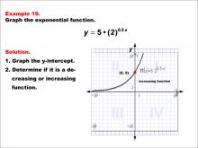 Math Example--Exponential Concepts--Graphs of Exponential Functions: Example 19