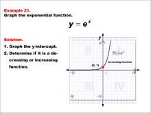Math Example--Exponential Concepts--Graphs of Exponential Functions: Example 21