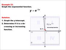 Math Example--Exponential Concepts--Graphs of Exponential Functions: Example 23