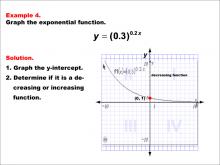 Math Example--Exponential Concepts--Graphs of Exponential Functions: Example 4