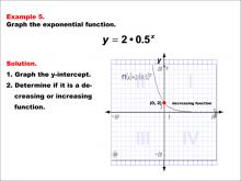 Math Example--Exponential Concepts--Graphs of Exponential Functions: Example 5