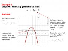 Math Example--Quadratics--Graphs of Quadratic Functions in Factored Form--Example 6