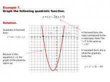 Math Example--Quadratics--Graphs of Quadratic Functions in Factored Form--Example 7
