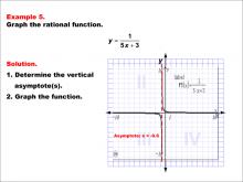 Math Example--Rational Concepts--Graphs of Rational Functions: Example 5