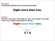 Math Example: Language of Math--Numerical Expressions--Addition--Example 5