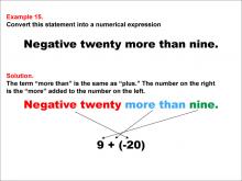 Math Example: Language of Math--Numerical Expressions--Addition--Example 15