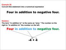 Math Example: Language of Math--Numerical Expressions--Addition--Example 28