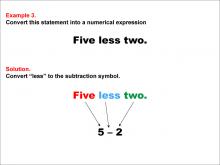 Math Example: Language of Math--Numerical Expressions--Subtraction--Example 3