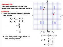 Math Example--Linear Function Concepts--The Equation of a Line Given Two Points: Example 18