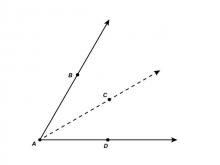 Math Clip Art--Angle Bisector--Labeled