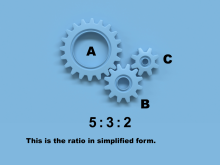 Math Clip Art--Applications of Gear Ratios 4