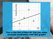 Math Clip Art--Applications of Proportional Reasoning and Linear Graphs 8