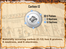 Math Clip Art--Applications of Ratios and Proportions--Carbon Dating 2