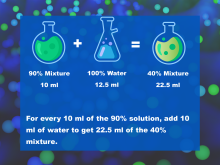 Math Clip Art--Applications of Ratios and Proportional Reasoning 11