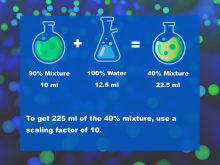 Math Clip Art--Applications of Ratios and Proportional Reasoning 12