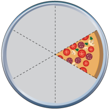Math Clip Art--Equivalent Fractions Pizza Slices--One Sixth A