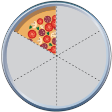 Math Clip Art--Equivalent Fractions Pizza Slices--One Sixth C