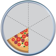Math Clip Art--Equivalent Fractions Pizza Slices--One Sixth E