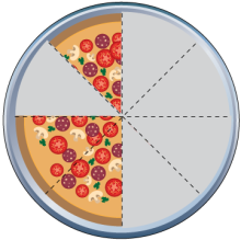 Math Clip Art--Equivalent Fractions Pizza Slices--Three Eighths C