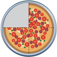 Math Clip Art--Equivalent Fractions Pizza Slices--Three Fourths B