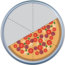 Math Clip Art--Equivalent Fractions Pizza Slices--Three Sixths A