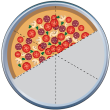 Math Clip Art--Equivalent Fractions Pizza Slices--Three Sixths B