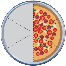 Math Clip Art--Equivalent Fractions Pizza Slices--Three Sixths C