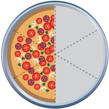 Math Clip Art--Equivalent Fractions Pizza Slices--Three Sixths D