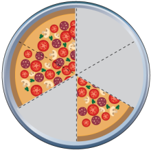 Math Clip Art--Equivalent Fractions Pizza Slices--Three Sixths F