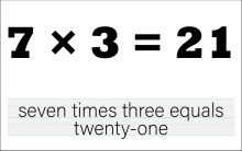 Math Clip Art--The Language of Math--Numbers and Equations, Image 37