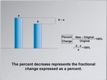 Math Clip Art--Ratios, Proportions, Percents--Percent Change, Image 11
