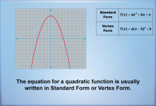 Math Clip Art--Quadratics Concepts--Intro to Quadratics, Image 4