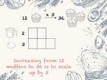 Math Clip Art--Rates and Tape Diagrams: Cooking 4