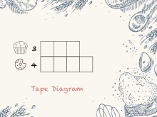 Math Clip Art--Rates and Tape Diagrams: Cooking 8