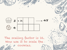 Math Clip Art--Rates and Tape Diagrams: Cooking 10