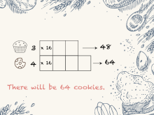 Math Clip Art--Rates and Tape Diagrams: Cooking 11