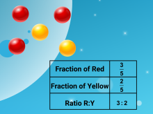 Math Clip Art--Simple Ratios 4