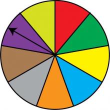 Math Clip Art: Spinner, 9 Sections--Result 8