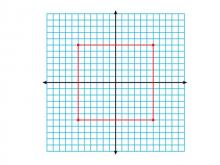 Math Clip Art--Geometry Concepts--Quadrilaterals--Square Centered at the Origin